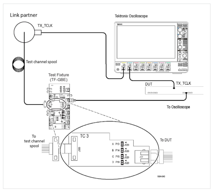 2001 SPECIFIED CALIBRATION INTERVALS