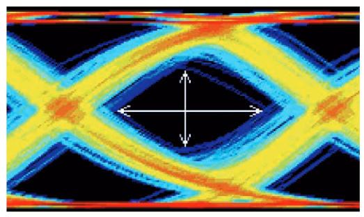 2001 SPECIFIED CALIBRATION INTERVALS