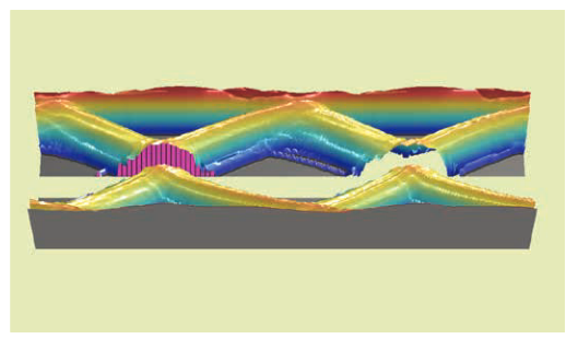 2001 SPECIFIED CALIBRATION INTERVALS