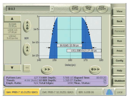 2001 SPECIFIED CALIBRATION INTERVALS