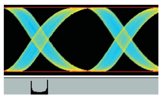2001 SPECIFIED CALIBRATION INTERVALS