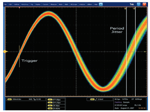 2001 SPECIFIED CALIBRATION INTERVALS