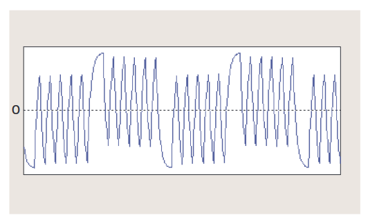 2001 SPECIFIED CALIBRATION INTERVALS