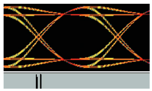 2001 SPECIFIED CALIBRATION INTERVALS