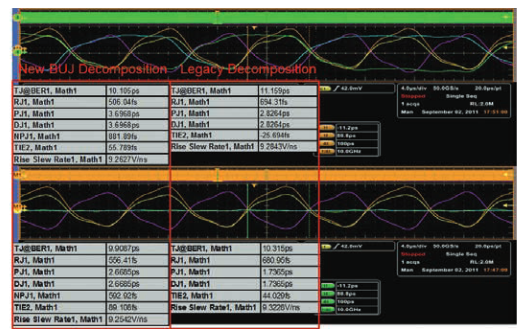 2001 SPECIFIED CALIBRATION INTERVALS