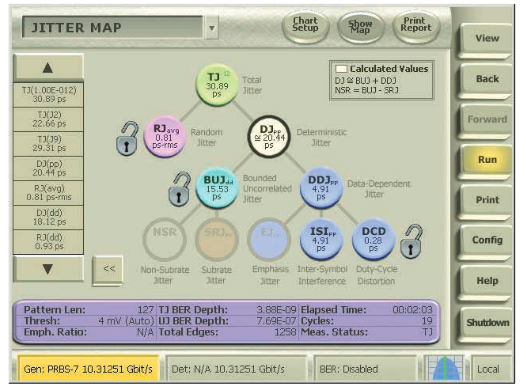 2001 SPECIFIED CALIBRATION INTERVALS