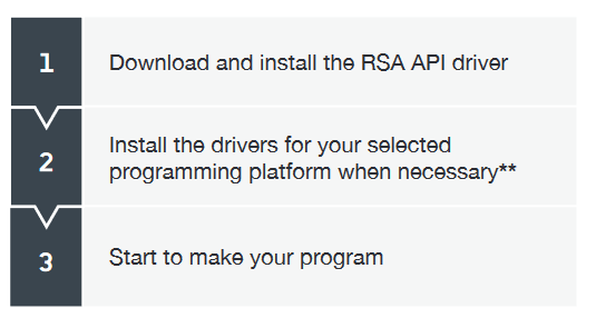 2001 SPECIFIED CALIBRATION INTERVALS
