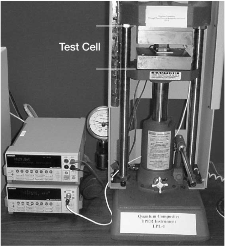Quantum through-plane electrical test system