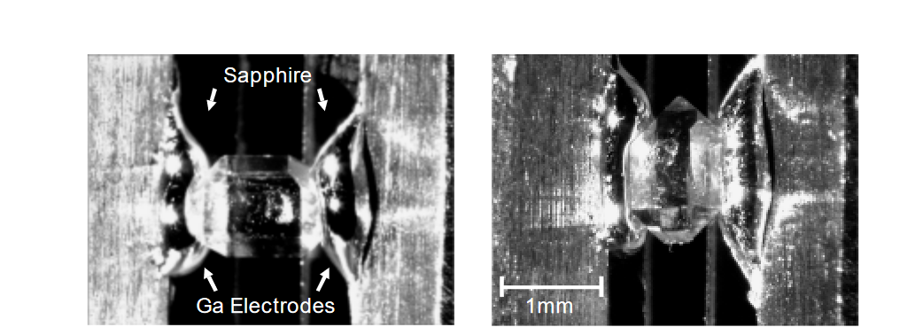 2001 SPECIFIED CALIBRATION INTERVALS