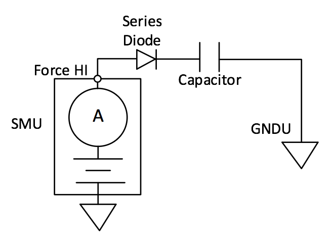 2001 SPECIFIED CALIBRATION INTERVALS