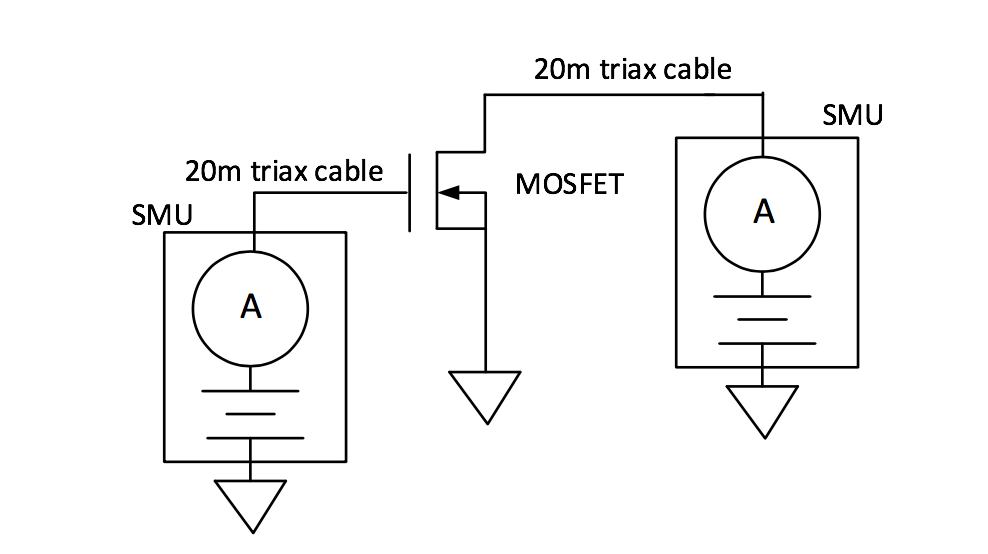 2001 SPECIFIED CALIBRATION INTERVALS