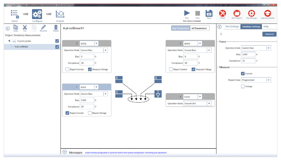 2001 SPECIFIED CALIBRATION INTERVALS