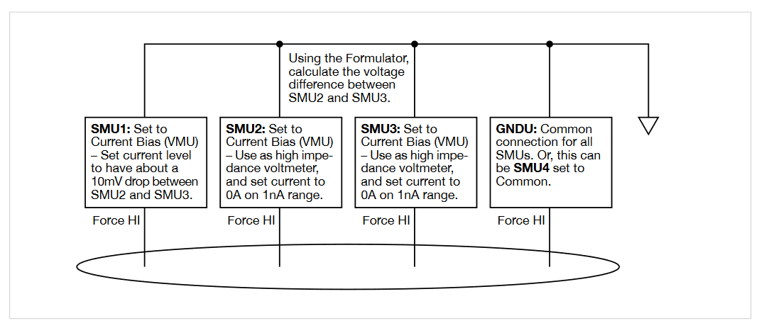 2001 SPECIFIED CALIBRATION INTERVALS