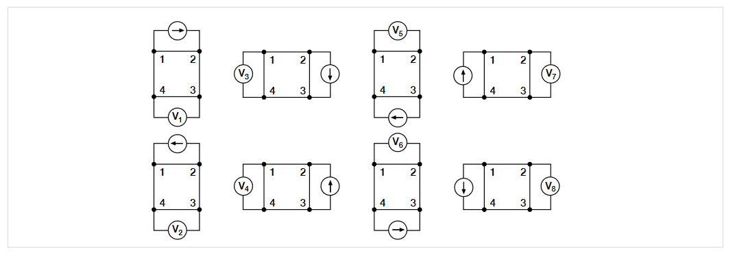 2001 SPECIFIED CALIBRATION INTERVALS