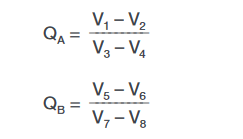 2001 SPECIFIED CALIBRATION INTERVALS