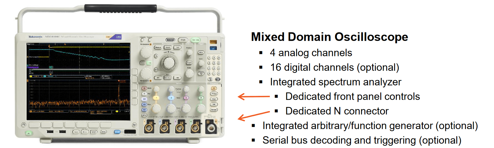 Mixed Domain Oscilloscope