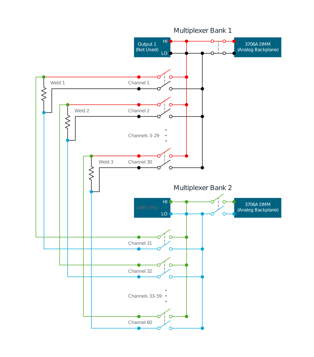2001 SPECIFIED CALIBRATION INTERVALS