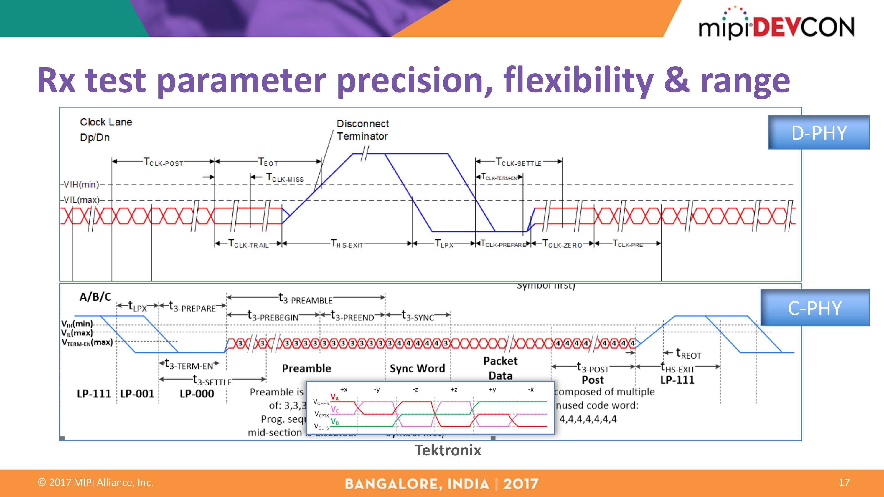 2001 SPECIFIED CALIBRATION INTERVALS