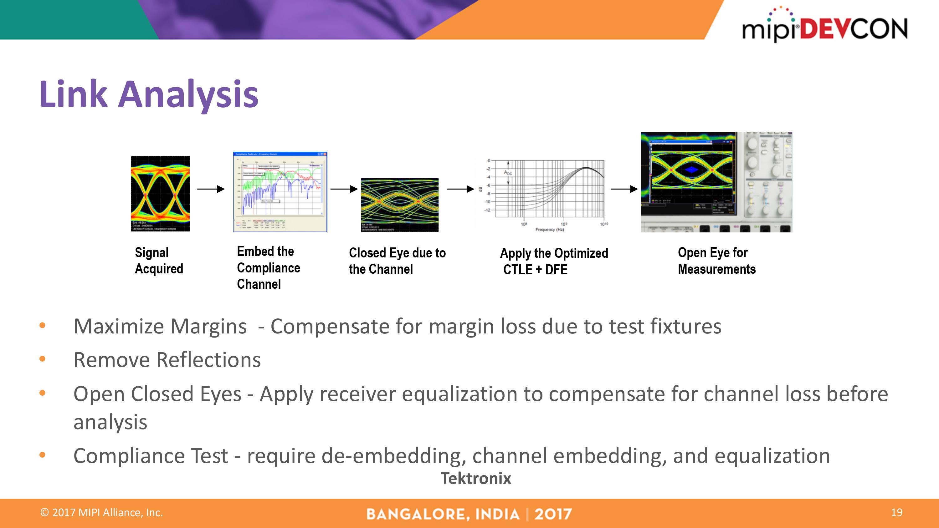 2001 SPECIFIED CALIBRATION INTERVALS