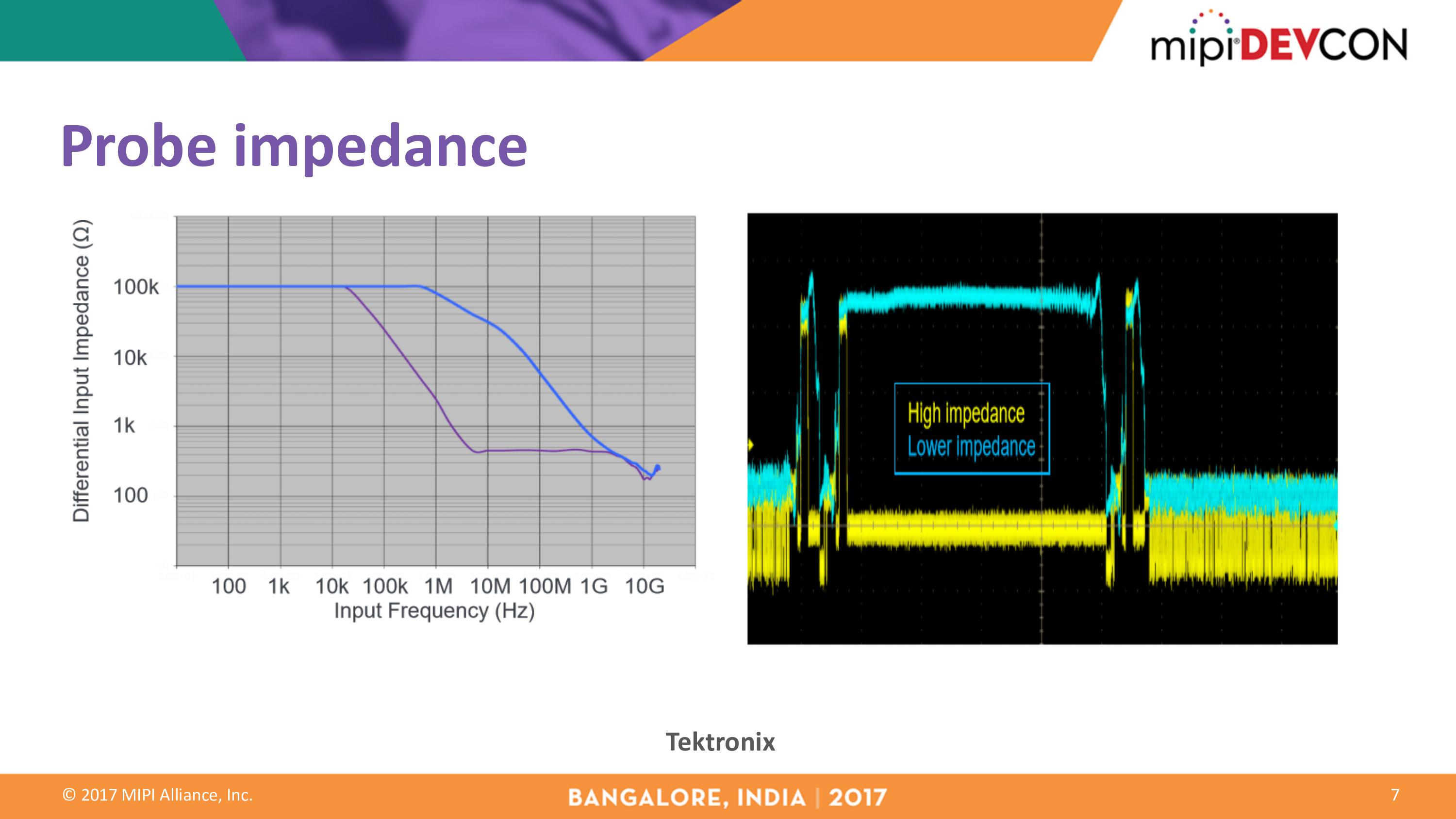 2001 SPECIFIED CALIBRATION INTERVALS