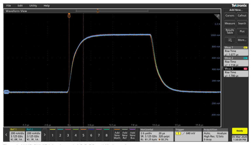 2001 SPECIFIED CALIBRATION INTERVALS