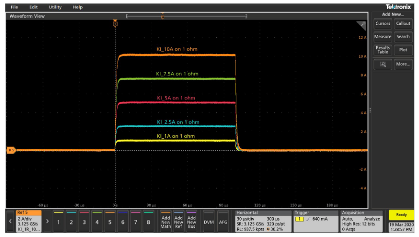 2001 SPECIFIED CALIBRATION INTERVALS