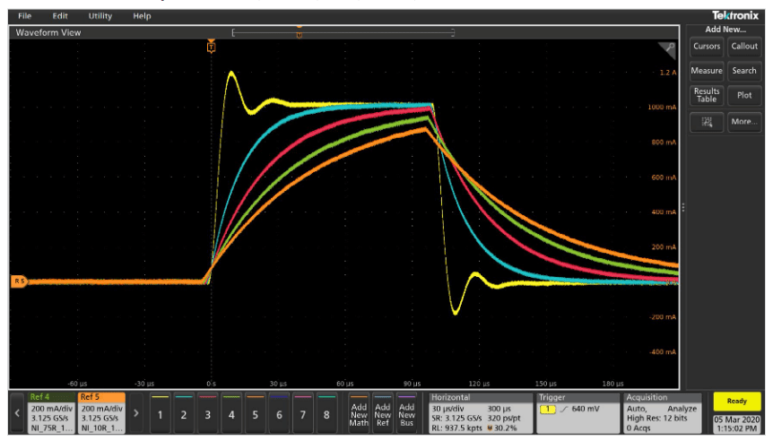 2001 SPECIFIED CALIBRATION INTERVALS
