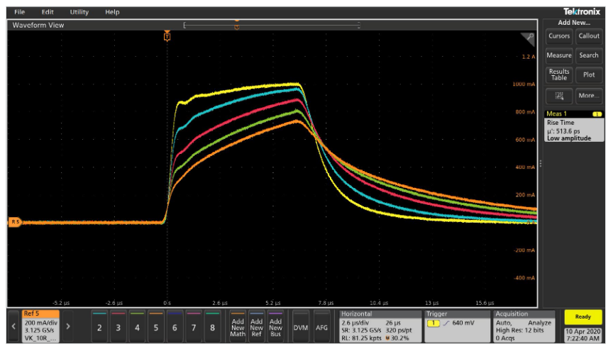 2001 SPECIFIED CALIBRATION INTERVALS