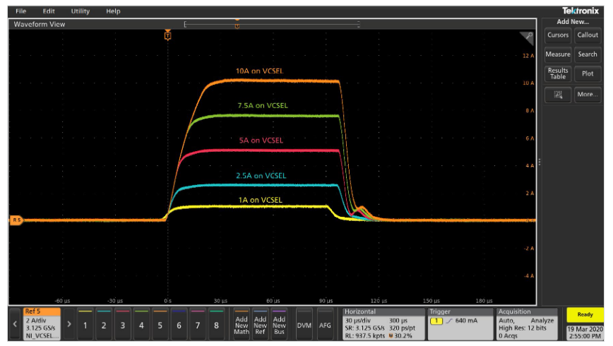 2001 SPECIFIED CALIBRATION INTERVALS