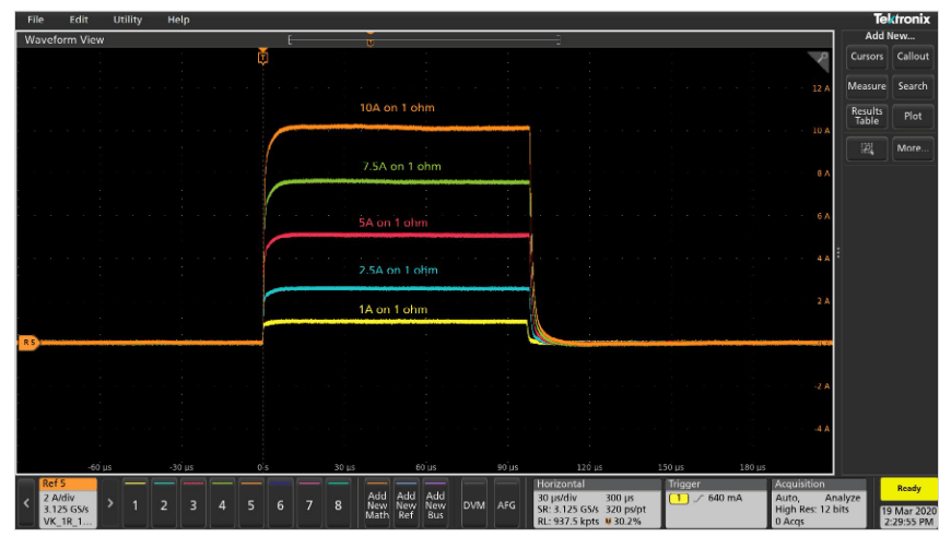 2001 SPECIFIED CALIBRATION INTERVALS