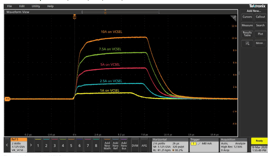 2001 SPECIFIED CALIBRATION INTERVALS