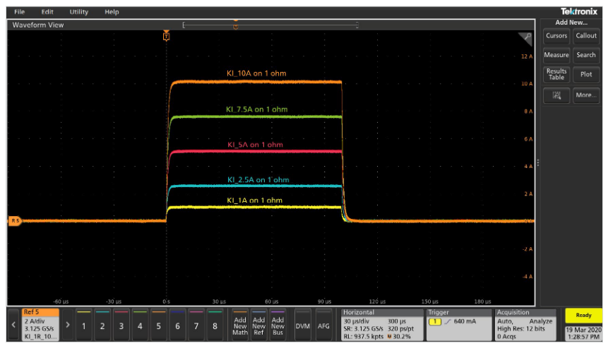 2001 SPECIFIED CALIBRATION INTERVALS