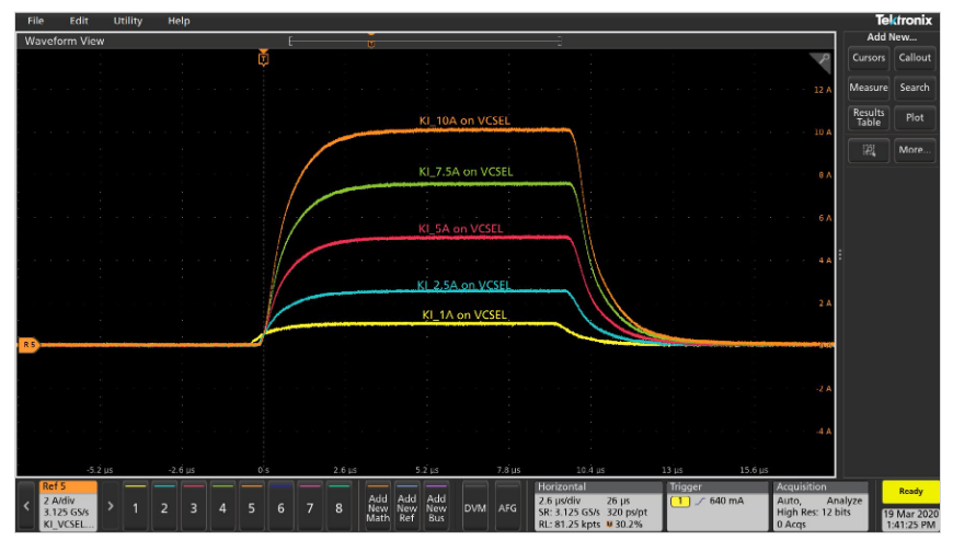 2001 SPECIFIED CALIBRATION INTERVALS