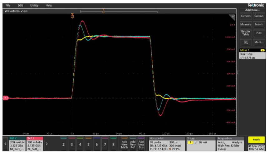 2001 SPECIFIED CALIBRATION INTERVALS