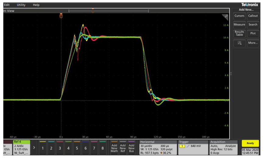 2001 SPECIFIED CALIBRATION INTERVALS