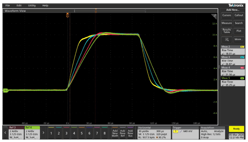 2001 SPECIFIED CALIBRATION INTERVALS