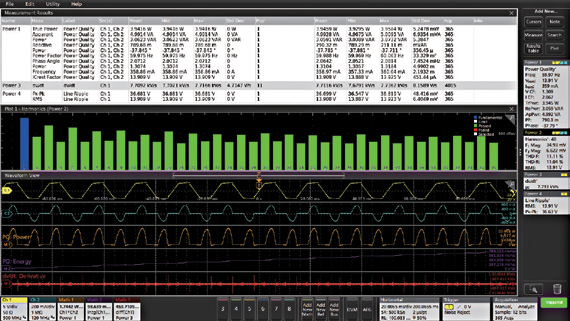2001 SPECIFIED CALIBRATION INTERVALS