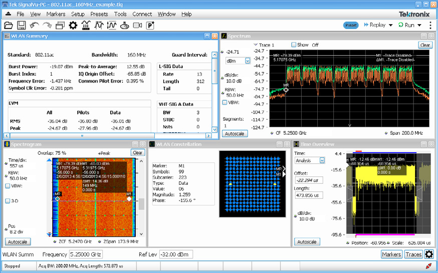 2001 SPECIFIED CALIBRATION INTERVALS