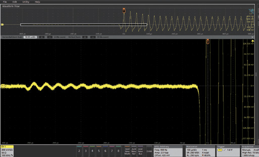2001 SPECIFIED CALIBRATION INTERVALS
