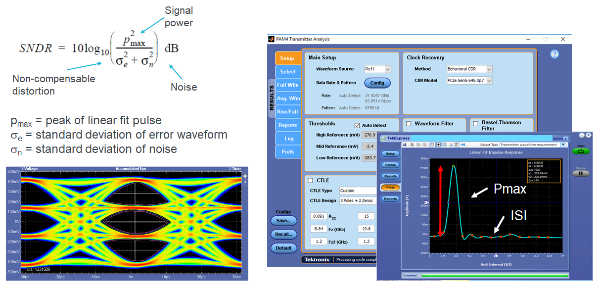 2001 SPECIFIED CALIBRATION INTERVALS