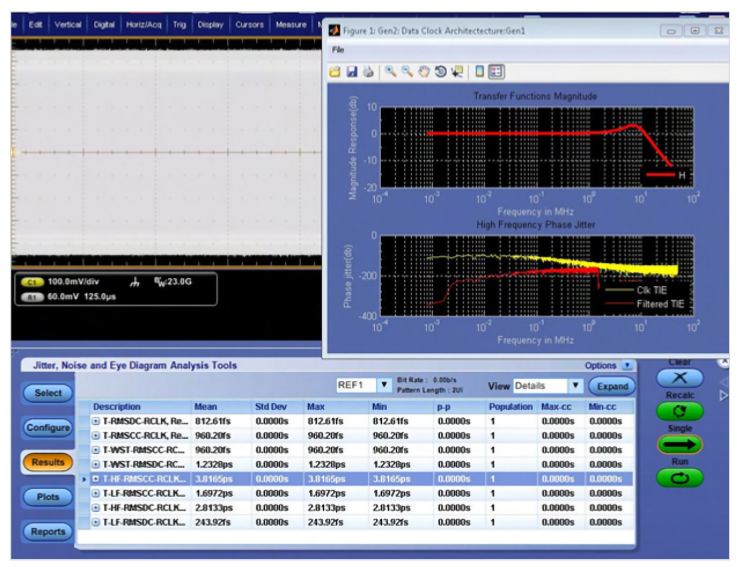 2001 SPECIFIED CALIBRATION INTERVALS