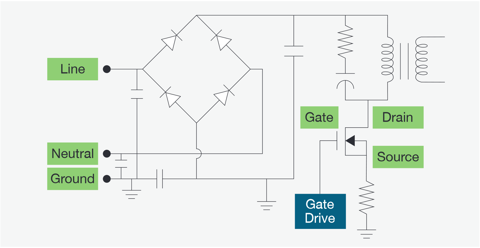 Simplified switch mode power supply switching circuit