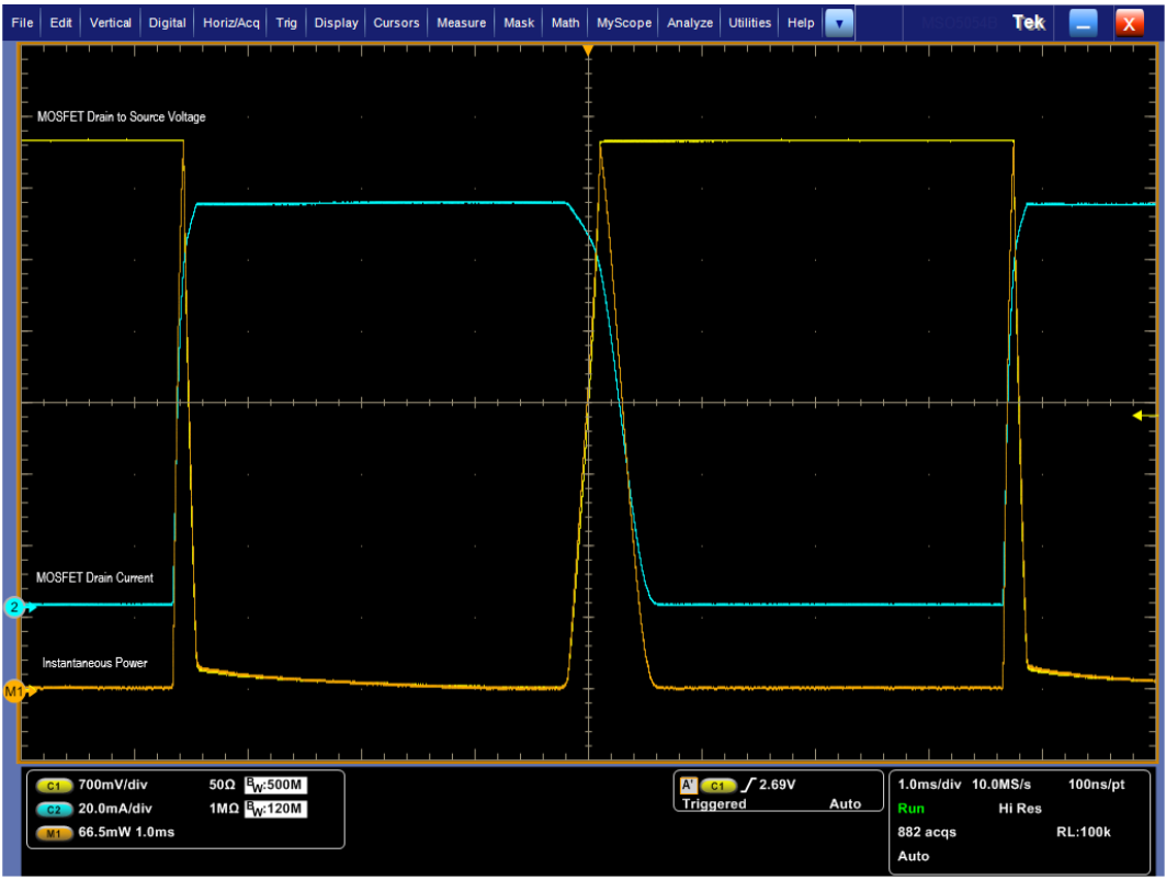 Oscilloscope display of MOSFET voltage (yellow), current (cyan), and instantaneous power (orange)
