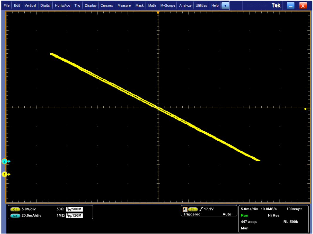 Linear X-Y oscilloscope display of switch voltage and current