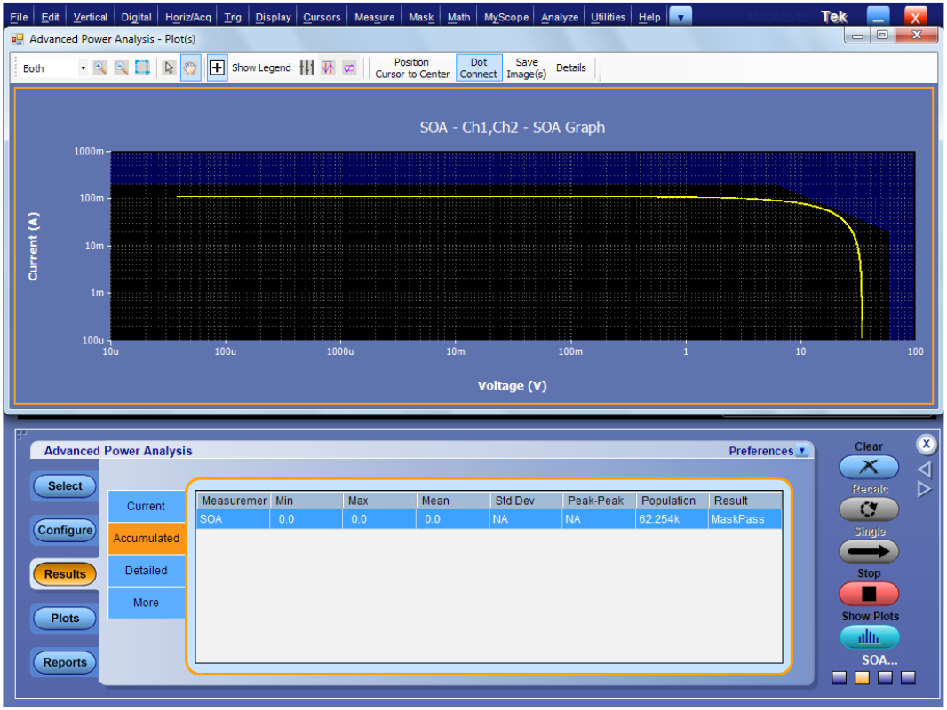 SOA mask testing within oscilloscope power application