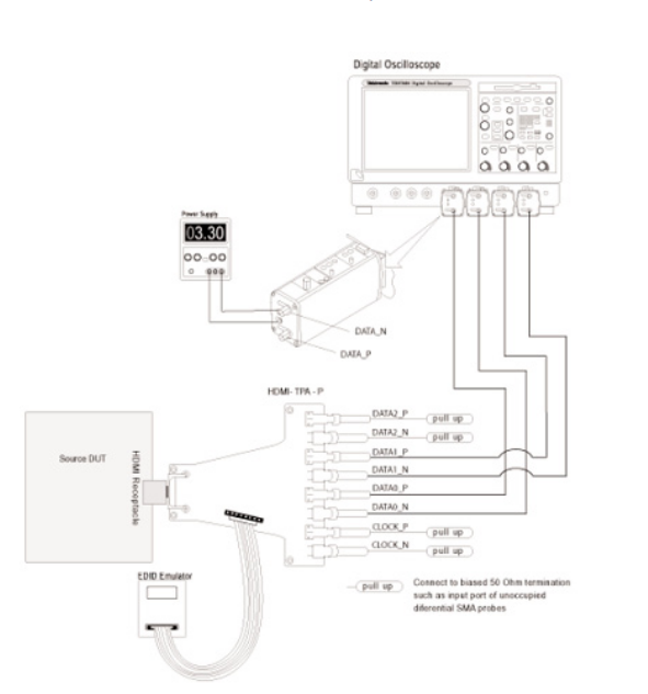 2001 SPECIFIED CALIBRATION INTERVALS