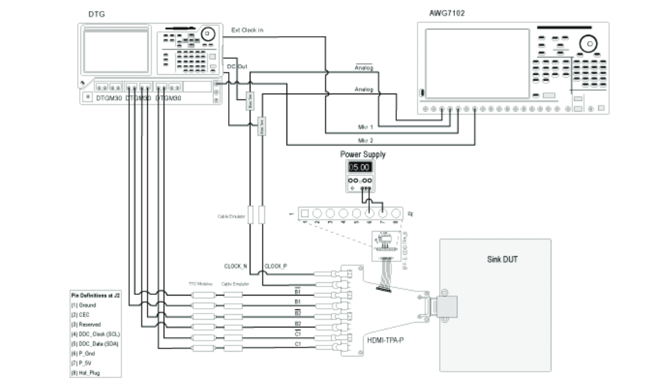 2001 SPECIFIED CALIBRATION INTERVALS