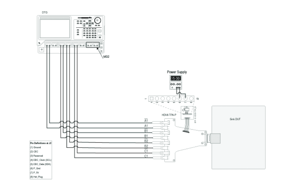 2001 SPECIFIED CALIBRATION INTERVALS