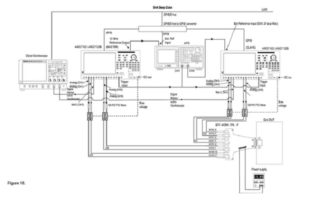 2001 SPECIFIED CALIBRATION INTERVALS