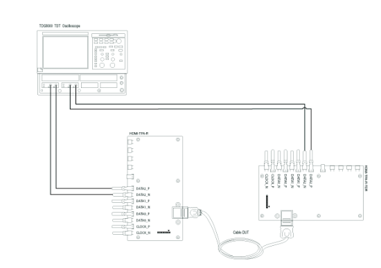 2001 SPECIFIED CALIBRATION INTERVALS